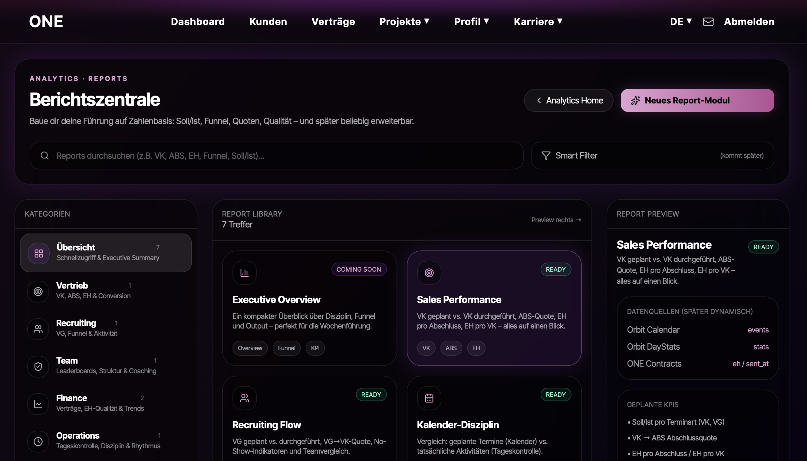 Nordstein Intelligence Reports